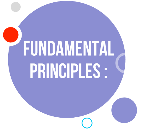 PRINCIPLE & PROPERTIES